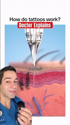 Doctor Explains: the science of tattoos