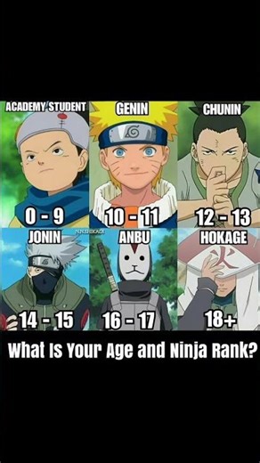 Which Ninja Rank are You? 🥷🔥 #Naruto #ShinobiRank