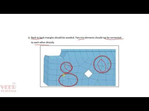 Hypermesh | 2d mesh project part 1/4