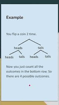 Math 4 kids: Tree diagrams in probability