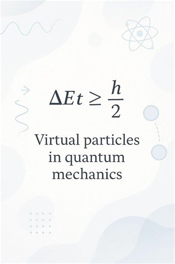 Virtual Particles In Quantum Mechanics Explained! 🔬 #Shorts