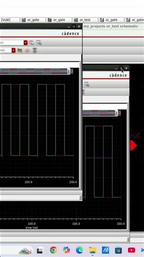 OR GATE USING CADENCE VIRTUOSO