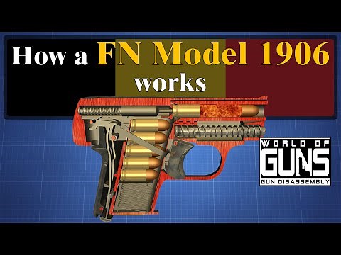 How a FN Model 1906 works | World of Guns