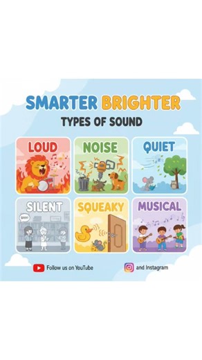 types of sounds #sound #sounds #typesofsounds