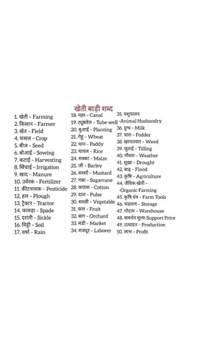 English speaking practice | English vocabulary | Daily use english sentences #english #shortsfeed