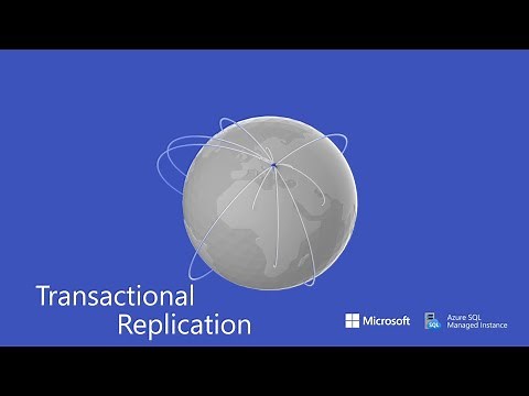 Azure SQL MI session - Transactional Replication
