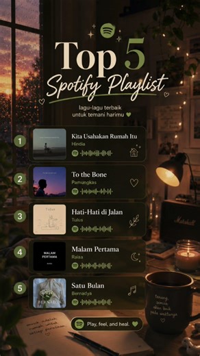 Top Playlist Lagu Spotify 2026 #laguviral