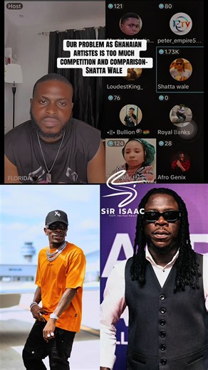 Overcoming Competition Among Ghanaian Artistes
