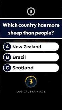 Ultimate Country Trivia Quiz： Global Records & Facts