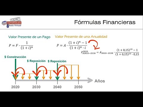 Curso Cálculo del Diámetro Económico en Tuberías