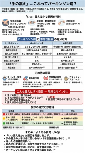 「手が震える…これってパーキンソン病？」― 脳神経内科医が教える振戦の見分け方と受診の目安