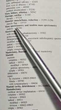 Let's Code It - Medical Coding Demonstration - CPT Code for Mastectomy