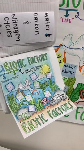 Exploring My Interactive Notebook for Science Learning