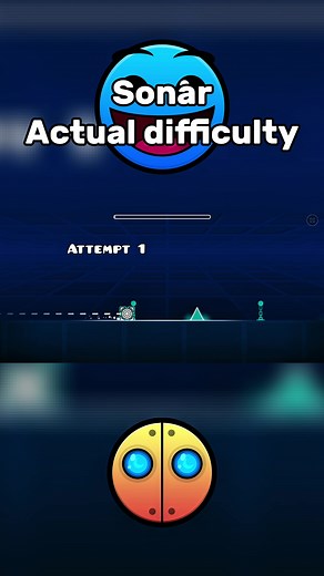 Exploring Sonar Difficulty in Geometry Dash