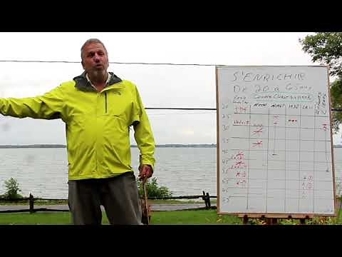 20-65 : Stratégie d'investissement pour tous les âges