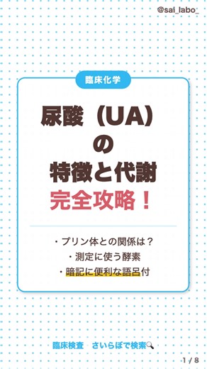 尿酸とプリン体の関係を1分で解説！