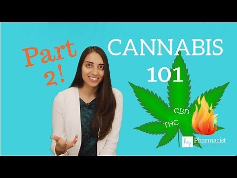 Cannabis 101: Part 2 (Terpenes/Flavonoids/THC/CBD/Heat)