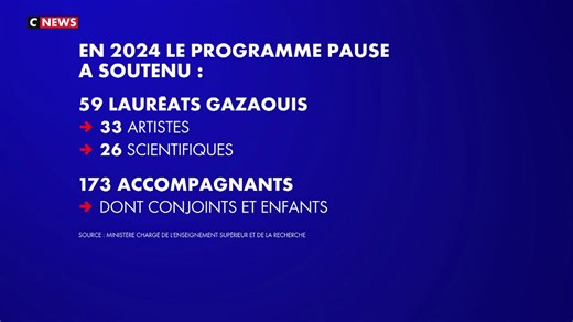 Qu'est ce que le programme Pause ?