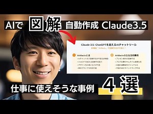 Claude 3.5「Artifacts」で図解を自動化4選 - プレゼン画像からマインドマップまでAIで自動作成して超効率化できる事例集＋デメリット