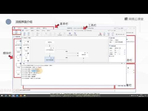 《[RPA]从小白到大神UiBot基础课程》 2·4 UiBot Creator流程设计介绍（下）
