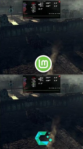CachyOS vs Linux Mint: Which Linux Distro is Best for You?