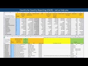 CbCR - Let us help you