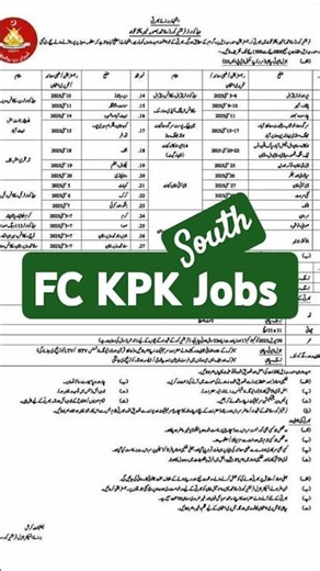 FC KPK South Jobs || More Details in Description