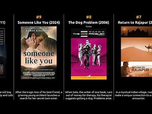 Lynn Collins - Best movies