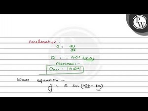 A sinusoidal wave propagates along a string. In figure (a) and (b)....