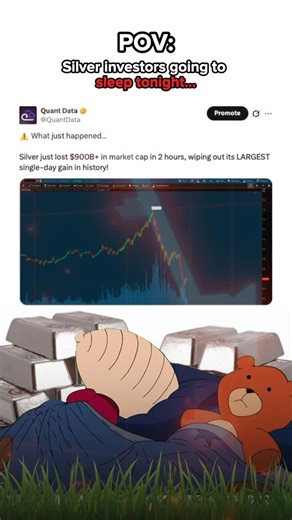 Quant Data LLC on Instagram: "What just happened to Silver… Silver just pulled off one of the largest intraday reversals in history, wiping out its BEST day of all-time. Nearly $900B+ of market cap vanished in 2 hours with price going from +14% down to a mere +2%. However, Silver is still up 52% YTD, its best monthly gain since 1970. Is this a start to increased volatility in the precious metals market or will this historic rally continue?!"