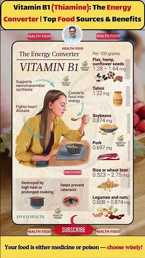 Vitamin B1 (Thiamine): The Energy Converter | Top Food Sources & Benefits #VitaminB1 #Thiamine