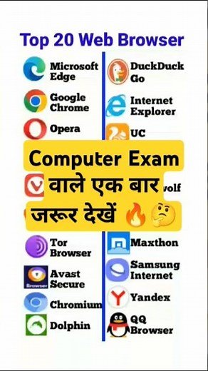 Top 20 web browsers name | web browser | browser name list 😱😊 #shorts #shortsfeed #computer
