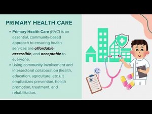 Primary Health Care | Community Health Nursing Lecture by NurseSL