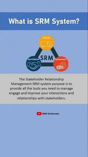 Stakeholder Relationship Management (SRM) System