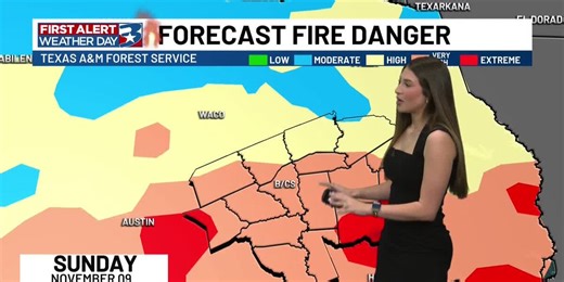 Colder weather on the way this weekend