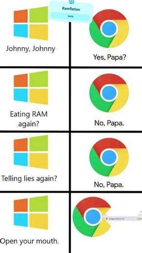 Window meme eating ram with speed by Chrome #memes #nerd #windows #ram #chrome #memes #microsoft