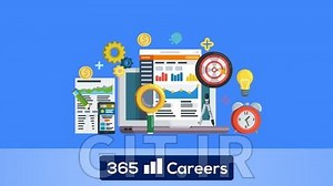 Business Fundamentals: Marketing Strategy