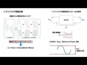 電子回路3回目2