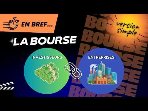 C’est quoi la bourse ? (En bref - #3)