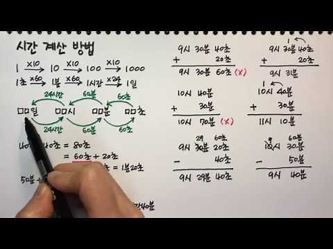 시간 계산 방법 : 시간의 합과 차 (초등수학)