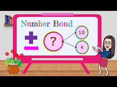 Number Bonds for Addition and Subtraction