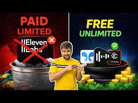 6 Free AI Voice Generators 2026 🔥 Unlimited Text to Speech (ElevenLabs Alternative)