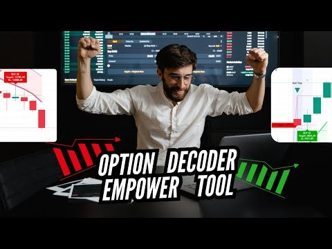 Building the Perfect Trading System: A Rules-Based Approach - Option Decoder Empower Tool - Part 6