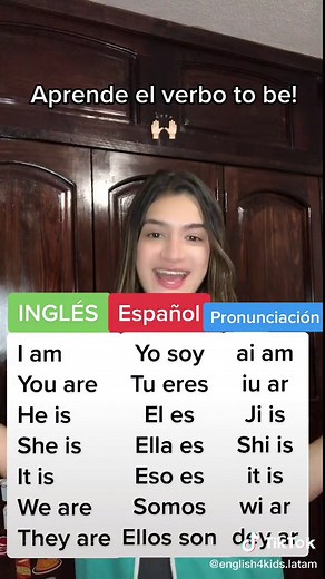 Verbo To Be en Afirmativo para Niños