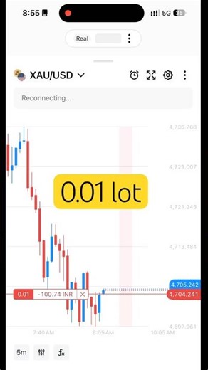 Xauusd at 0.01 lot #xauusd #trading #bestgoldforexsignals