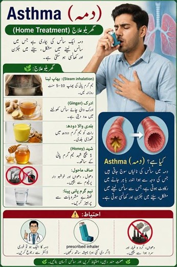 Asthma Home Remedies and Precautions | Simple Asthma Treatment at Home
