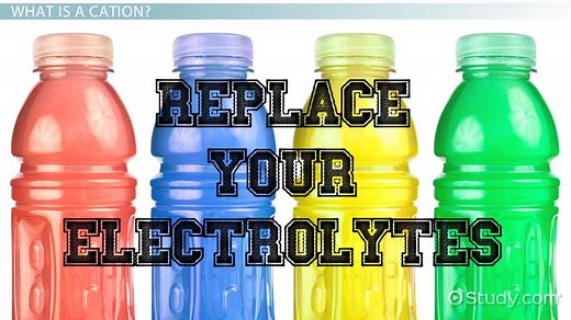 Cations | Definition, Formation & Examples