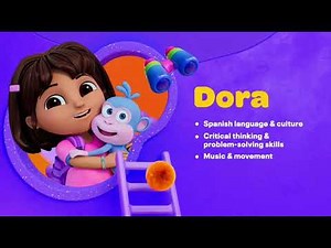 Dora Curriculum Board (Nick Jr. U.S.)