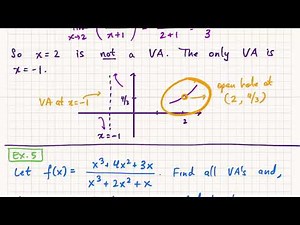 Math 135 Section 2.4... Finding vertical asymptotes of a rational function (example #3)