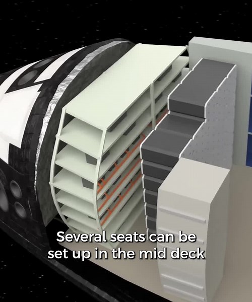 Inside the Space Shuttle: Understanding the Orbiter Vehicle